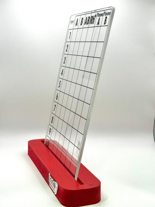 Table ABO